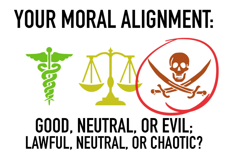 moral alignnment