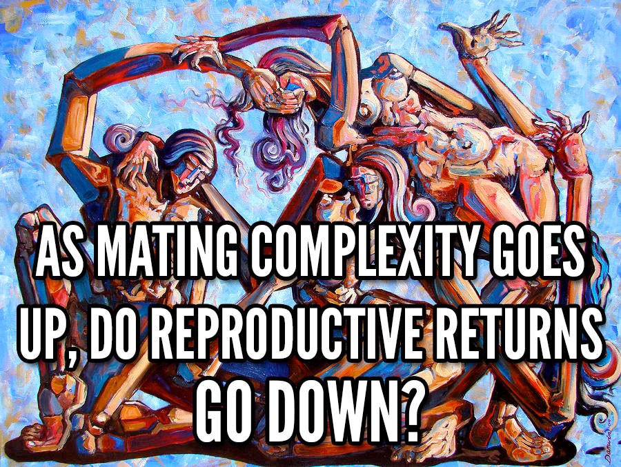 mating complexity