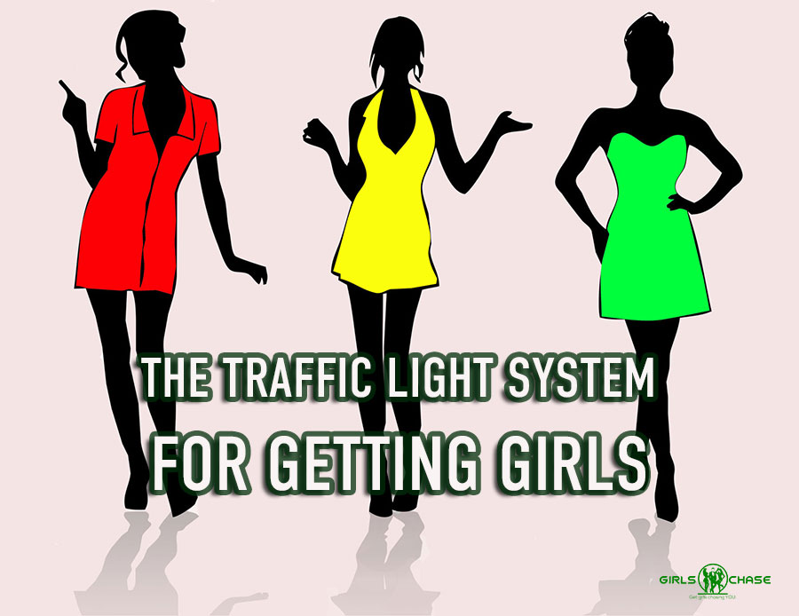 traffic light system