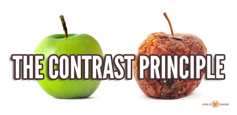 contrast principle