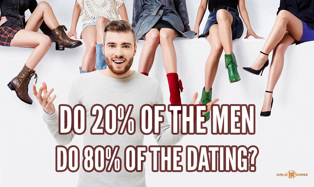 20% men