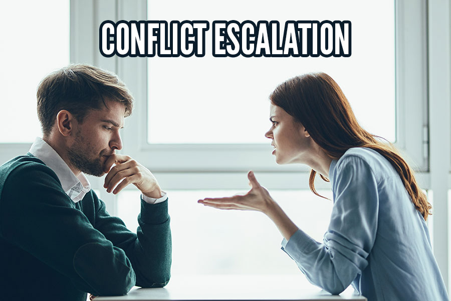 escalating a confrontation