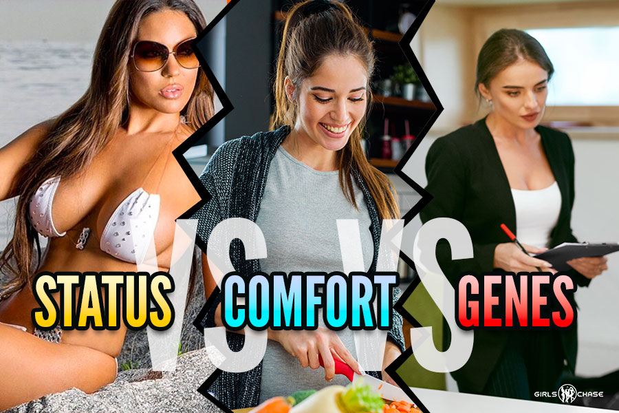 status vs. comfort vs. genes