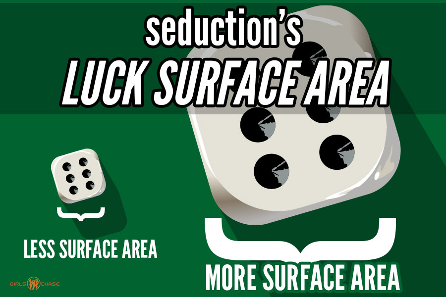 seduction luck surface area