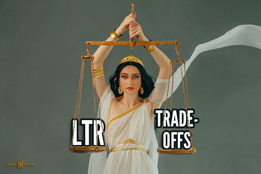 LTR tradeoffs