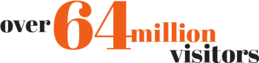 over 64 million visitors